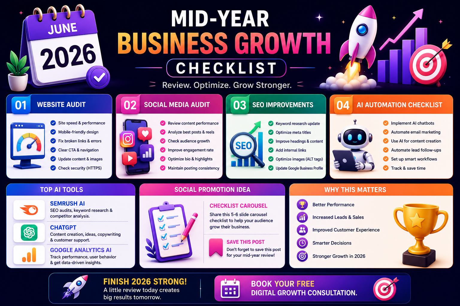 Mid-Year Business Growth Checklist for June 2026