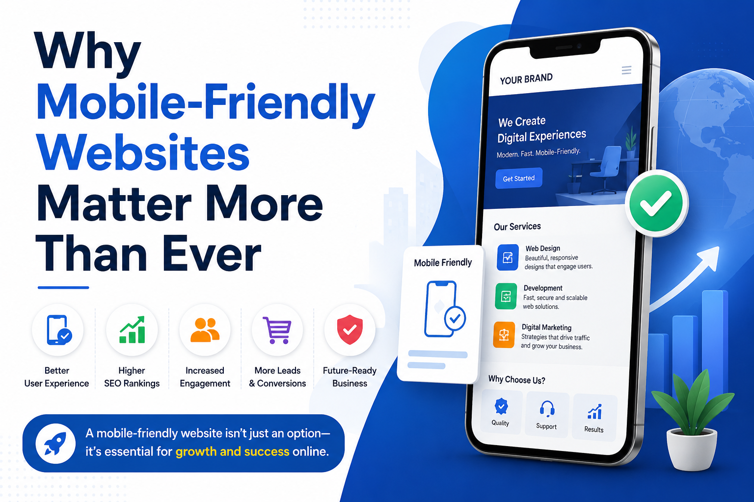 Why Mobile-Friendly Websites Matter More Than Ever