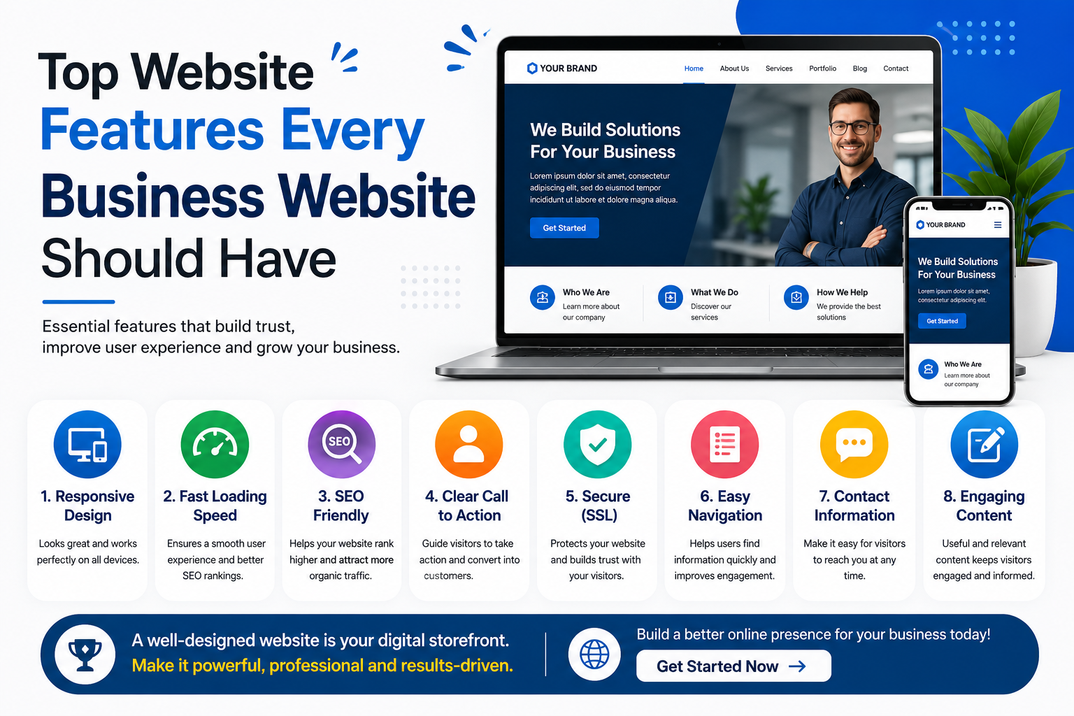 Top Website Features Every Business Website Should Have