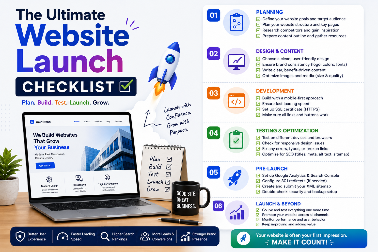 The Ultimate Website Launch Checklist